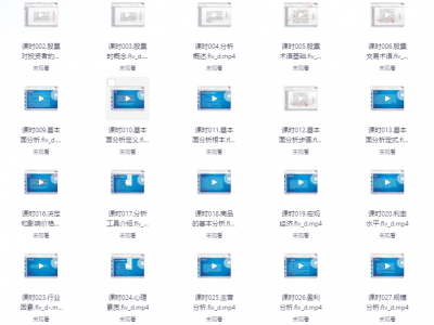 零基础炒股入门视频教程