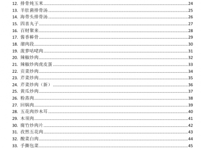 [精品分享}抖音百万粉丝做菜博主的精品菜谱[去水印版]，400多道菜品+100多道面食 