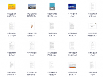 各个行业销售话术（117份）