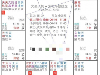 【玄学书籍】49本紫微斗数电子书，限量分享！